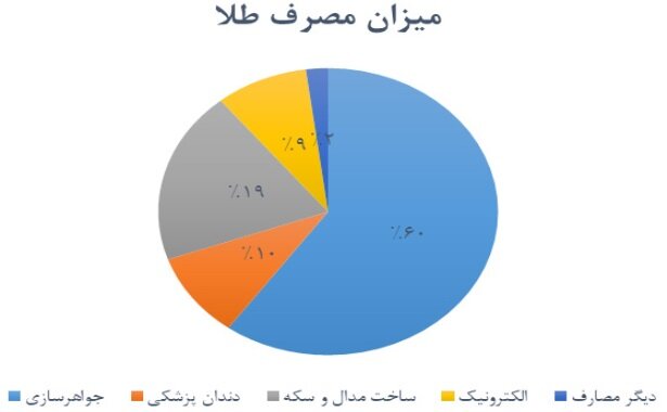 Wp Header Logo 2588.png
