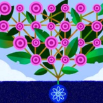 فیزیک عجیبی که مغز ماشین را بیدار کرد