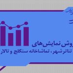 آمار مخاطب و فروش سالن‌های اداره‌کل‌هنرهای‌نمایشی اعلام شد